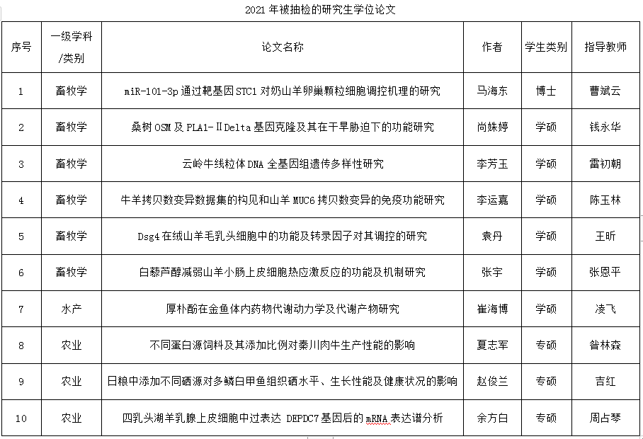 e1fc8b767ce24b168590be5377302454.png e1fc8b767ce24b168590be5377302454.png